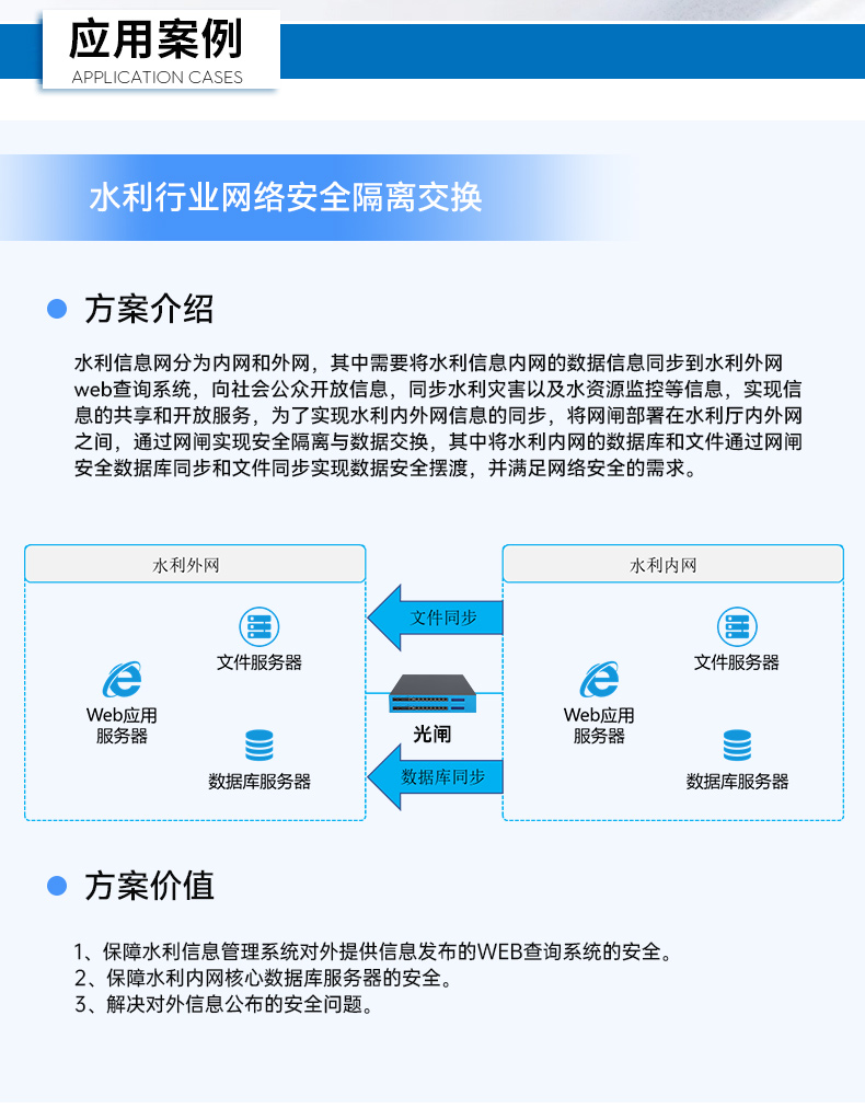 国产网络安全工控机,信息安全主机,万兆网闸,DT-227G4-3568.jpg