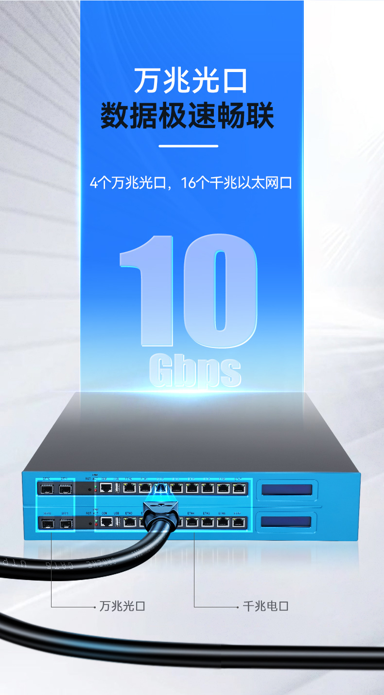 国产网络安全工控机,信息安全主机,万兆网闸,DT-227G4-3568.jpg