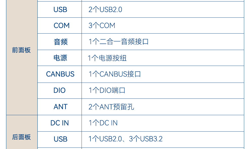13代研华嵌入式工控机,Ubuntu系统工控主机,EI-53-S0A1U.jpg