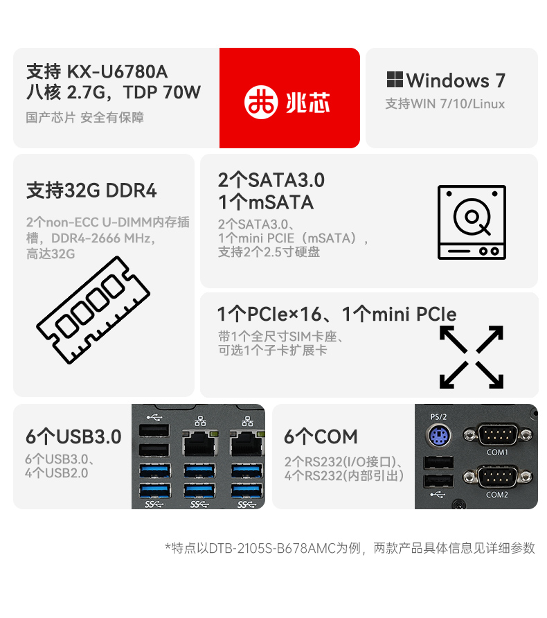 统信操作系统工控机,国产化桌面式工业主机,DTB-2105S-B678AMC.jpg