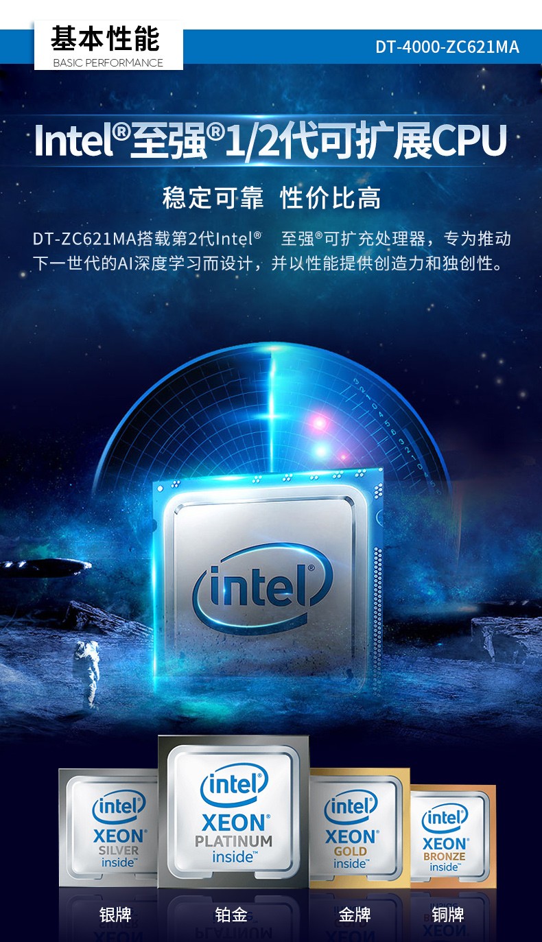 至强4u工控一体机,工业一体机厂家,DT-4000-ZC621MA.jpg