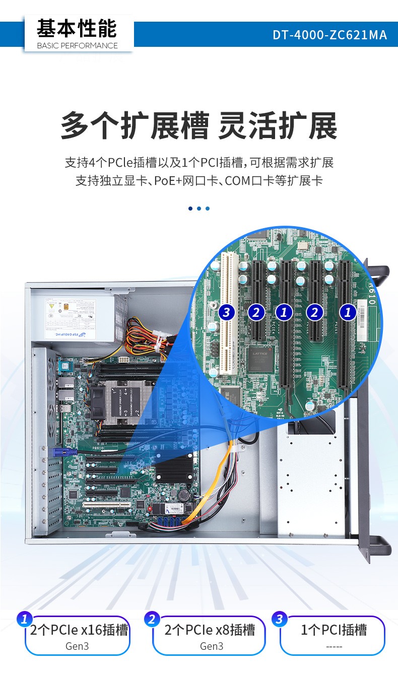 至强4u工控一体机,工业一体机厂家,DT-4000-ZC621MA.jpg