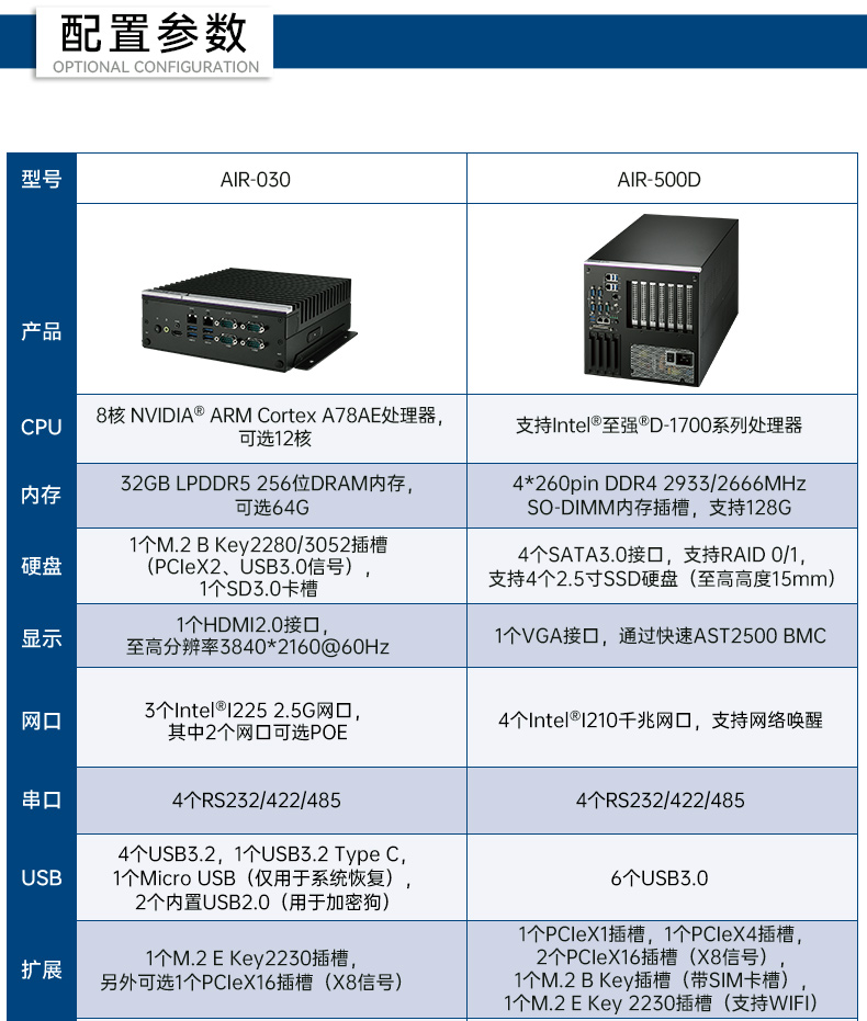 ARM工控机,搬运机器人工控电脑,AIR-030.jpg