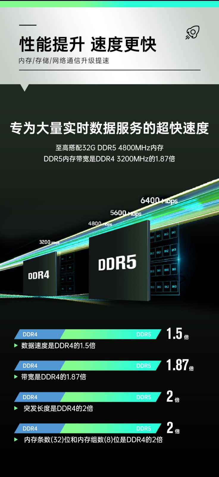 酷睿12代嵌入式工控机,自动驾驶探测工业主机,DTB-3116-Q670E.jpg