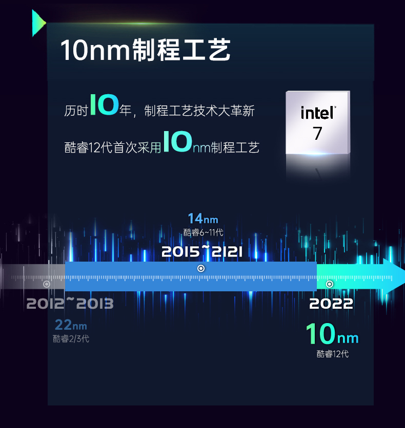 酷睿12代嵌入式工控机,自动驾驶探测工业主机,DTB-3116-Q670E.jpg