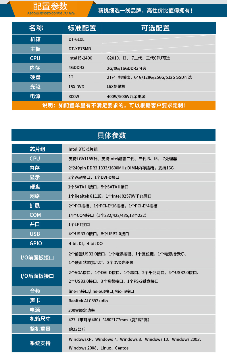 东田4U标准工控机,低功耗14串口工业电脑,DT-610L-XB75MB.jpg