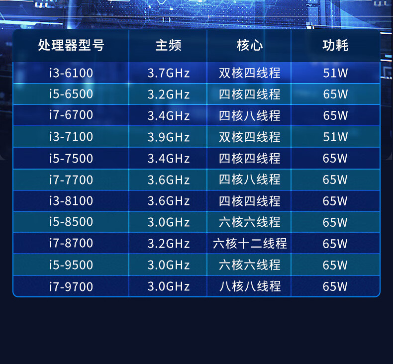 酷睿9代上架式工控机,智慧工地管理系统工控主机,DT-610L-BH31CMA.jpg