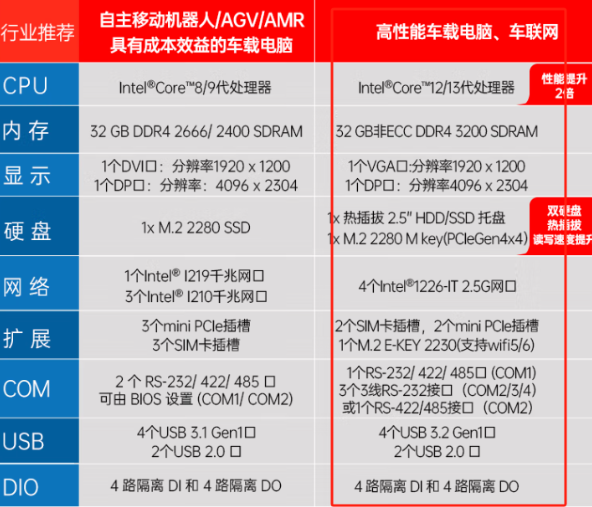 打火信号电源控制.png