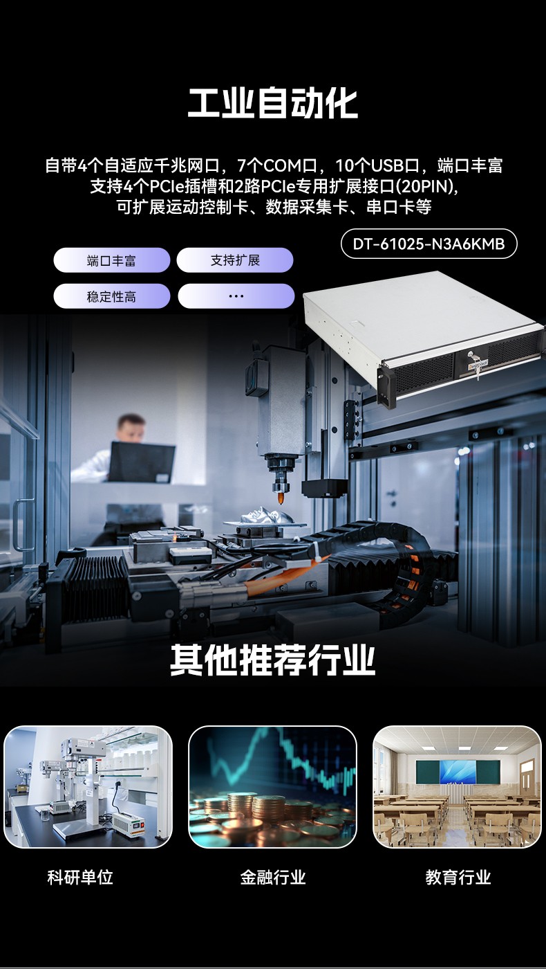 国产龙芯3A6000处理器工控机,银河麒麟V10系统工控主机,DT-610L-N3A6KMB.jpg