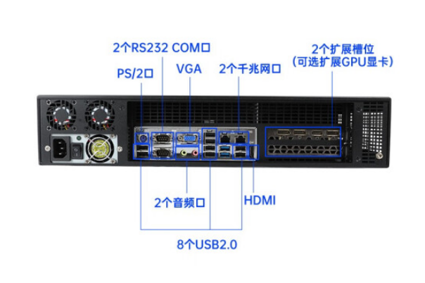 2U工控机端口.png