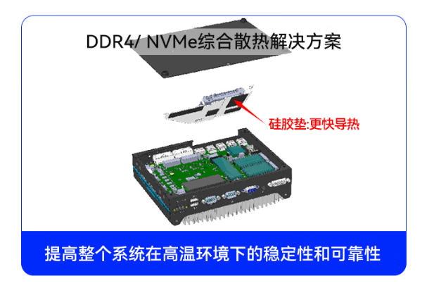 东田嵌入式工控机散热.png