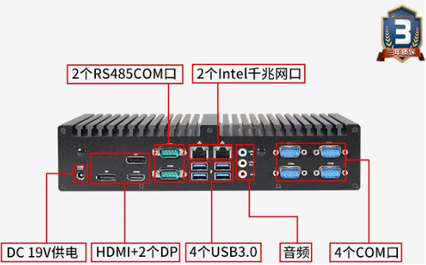 东田嵌入式工控机端口.png