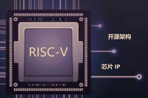 RISC-V架构.png