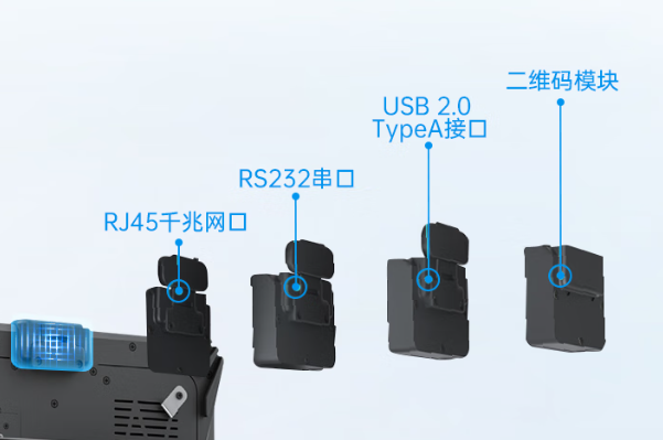 东田三防平板电脑扩展模块.png