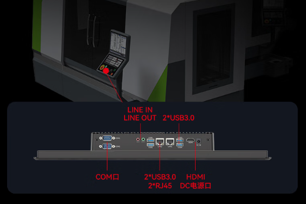 东田工业平板电脑端口.png