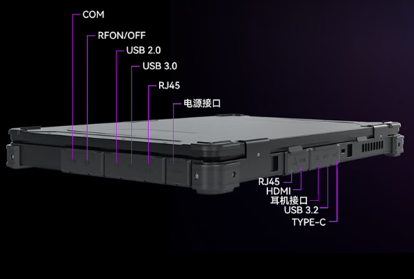 东田三防笔记本电脑端口.png