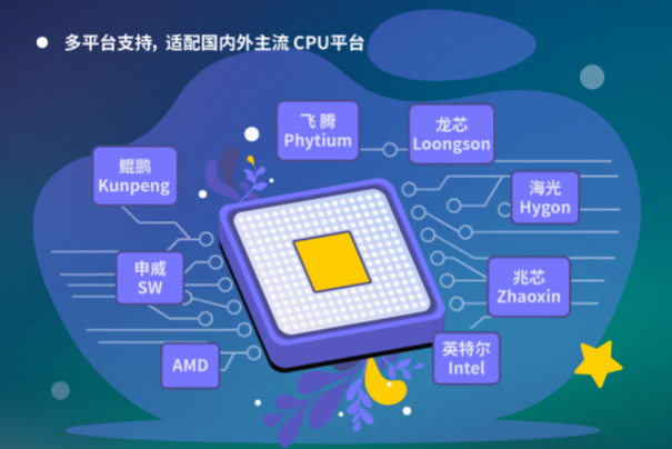 银河麒麟操作系统.png