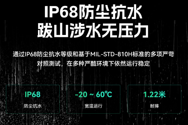东田三防智能平板防护设计.png