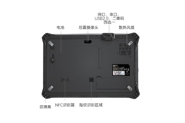 东田三防平板电脑端口.png