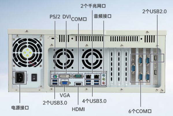 东田4U机架式工控机端口.png