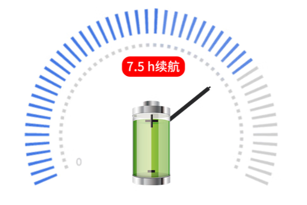 东田三防车载平板电脑续航.png