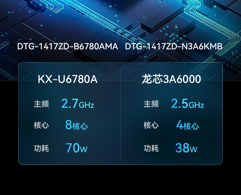 17.3寸便携式加固一体机,国产兆芯KX-U6780A处理器电脑,DTG-1417ZD-B6780AMA.jpg