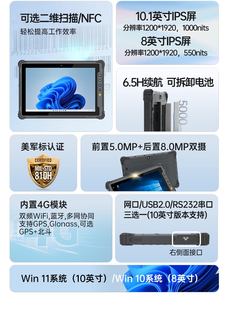 东田8寸三防平板电脑,轻薄高清屏IP65防护,DTZ-I0801E-N100.jpg