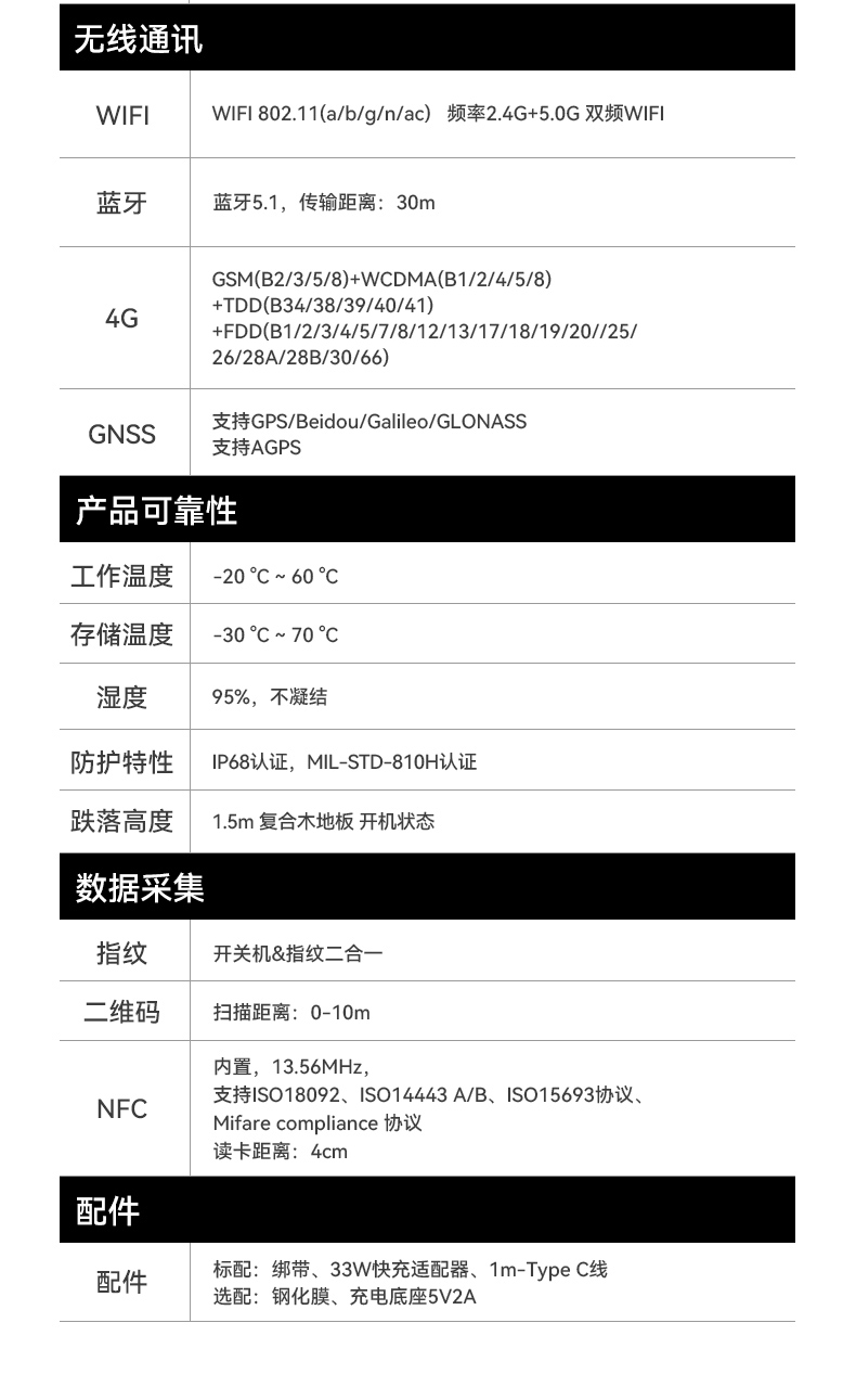 6.56英寸加固手持终端,P68级防护扫描引擎续航持久,DTZ-T0602E-6789.jpg