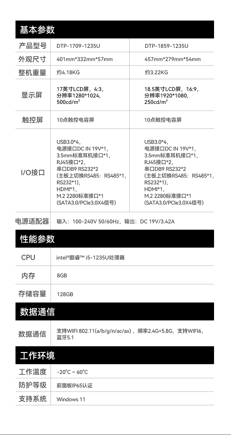18.5寸触摸一体机,东田IP65防护工业平板电脑,DTP-1859-1235U.jpg