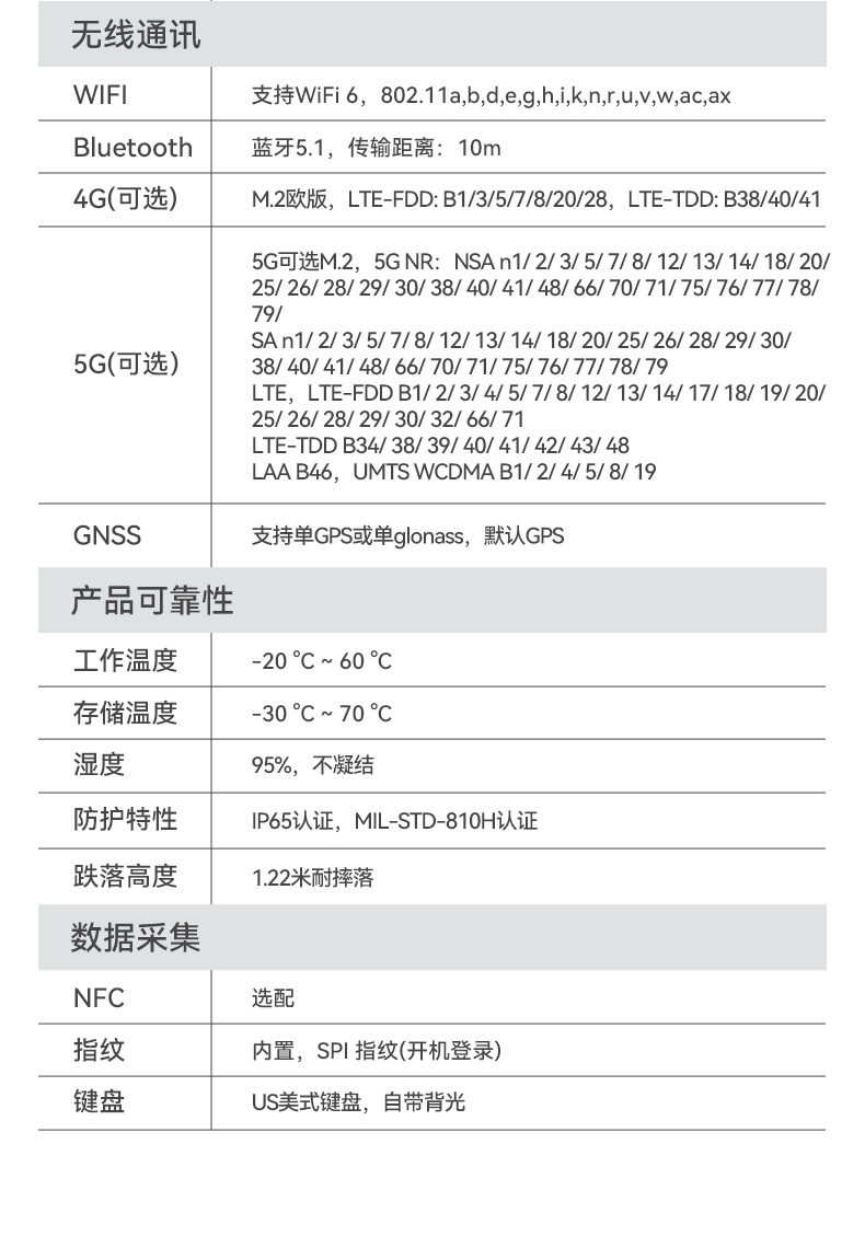 东田15寸三防笔记本,1000nit高亮工控笔记本电脑,DTN-S1512E.jpg