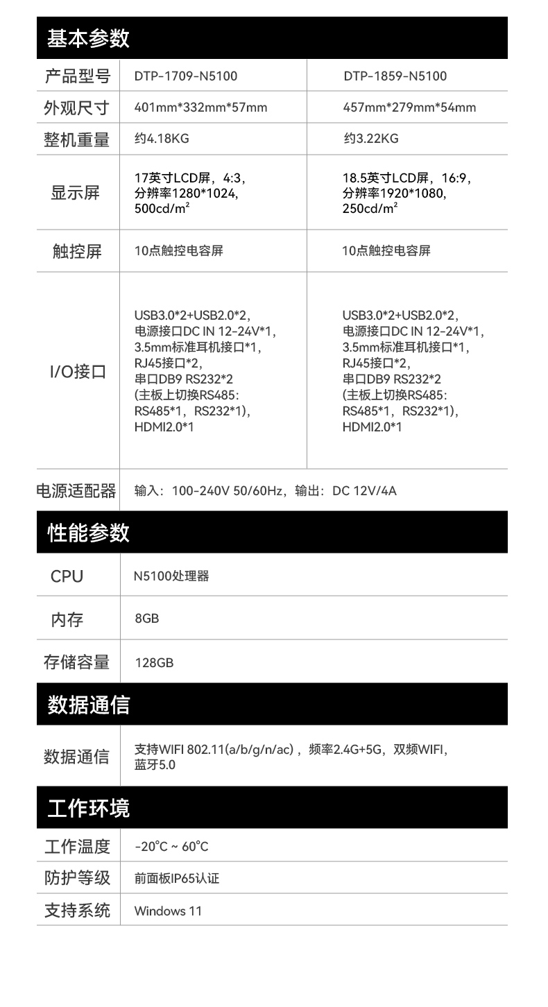 17寸工业平板电脑,11代N5100处理器触控一体机,DTP-1709-N5100.jpg