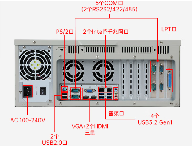 东田4U工业上位机端口.png