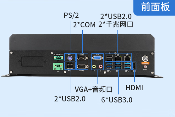 东田兆芯嵌入式工控机端口.png