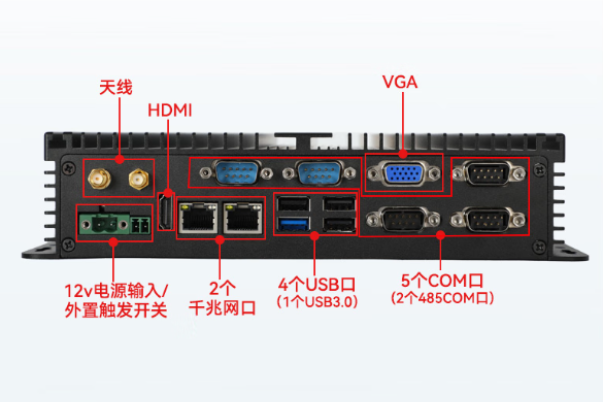 东田小型工业电脑端口.png