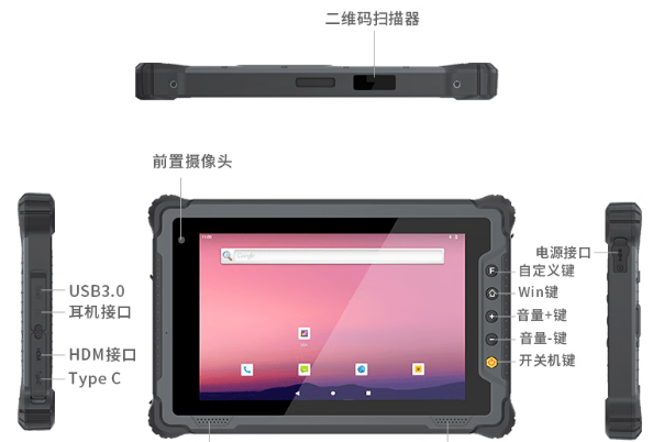 东田三防国产工业平板电脑端口.png