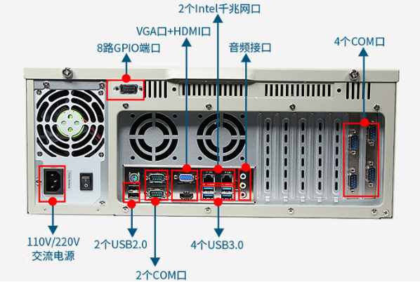 东田工业自动化工控机端口.png
