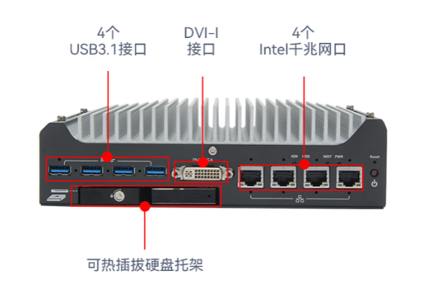 东田嵌入式工控机端口.png