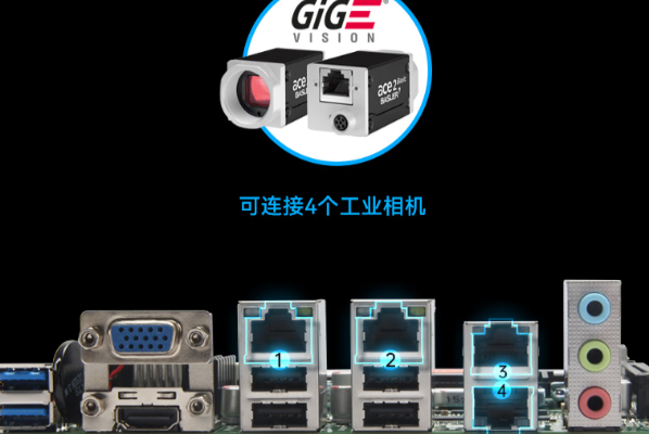 东田物流仓库工控机端口.png
