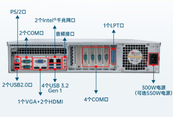 东田储能工控机端口.png