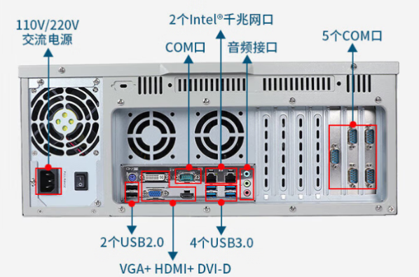 东田4U机架式工控机端口.png