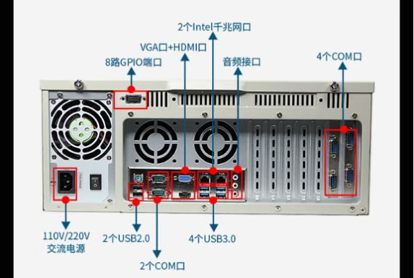 东田工控机电脑端口.png