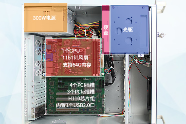 东田4U工业电脑机箱.png