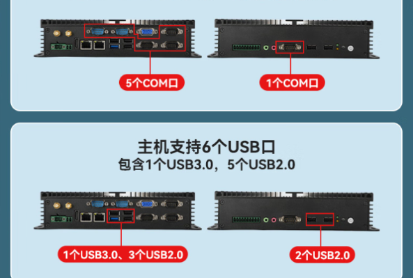 东田无风扇迷你工控机端口.png