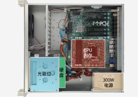 东田4U高性能工业计算机机箱.png
