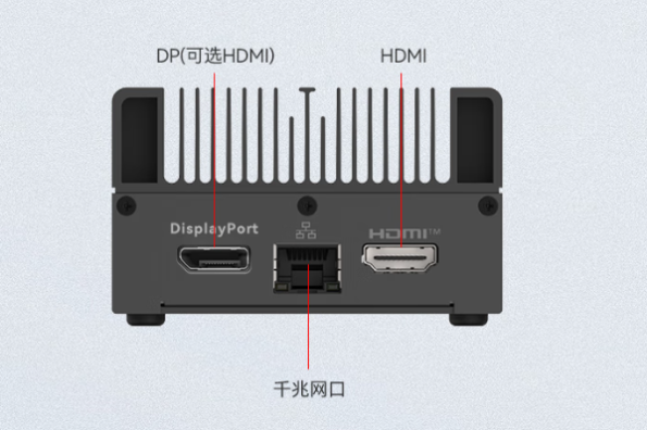 东田工业级迷你主机端口.png