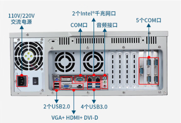 东田4U工控自动化设备端口.png