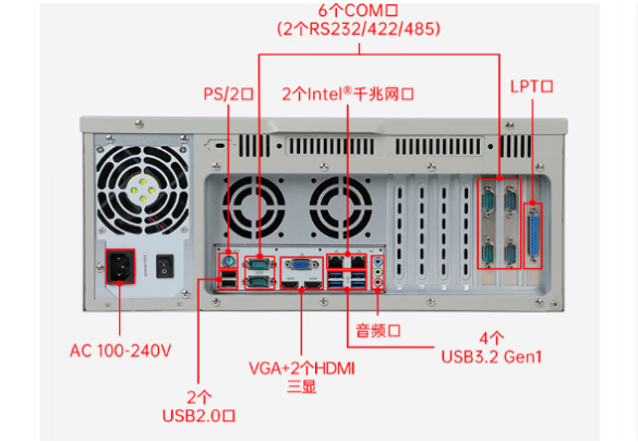 东田4U集成工控机端口.png
