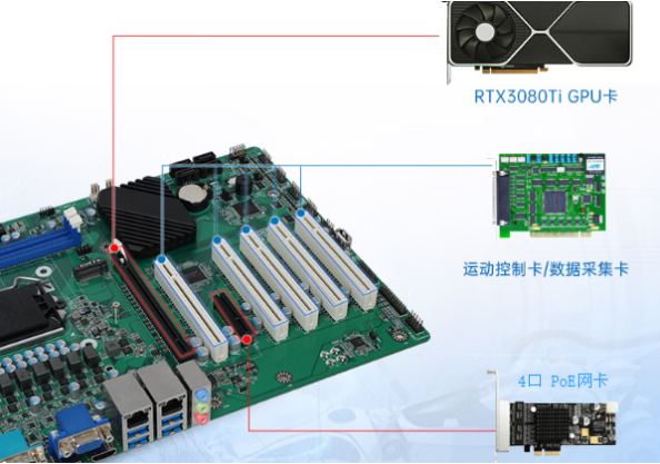 东田4U集成工控机主板.png