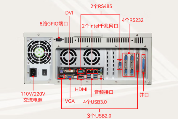 东田视觉控制器端口.png