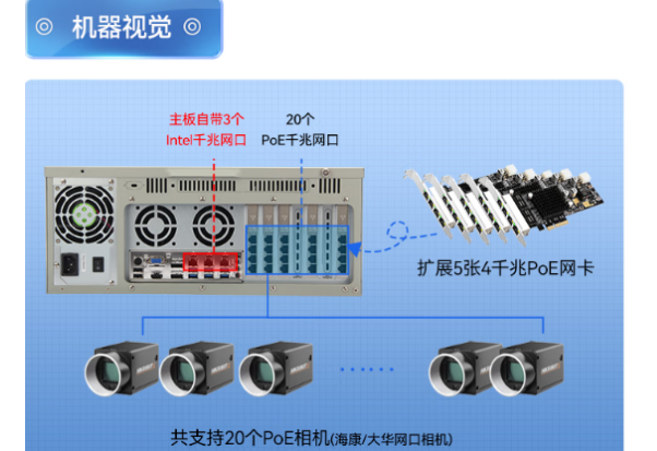 东田机器视觉工控机.png